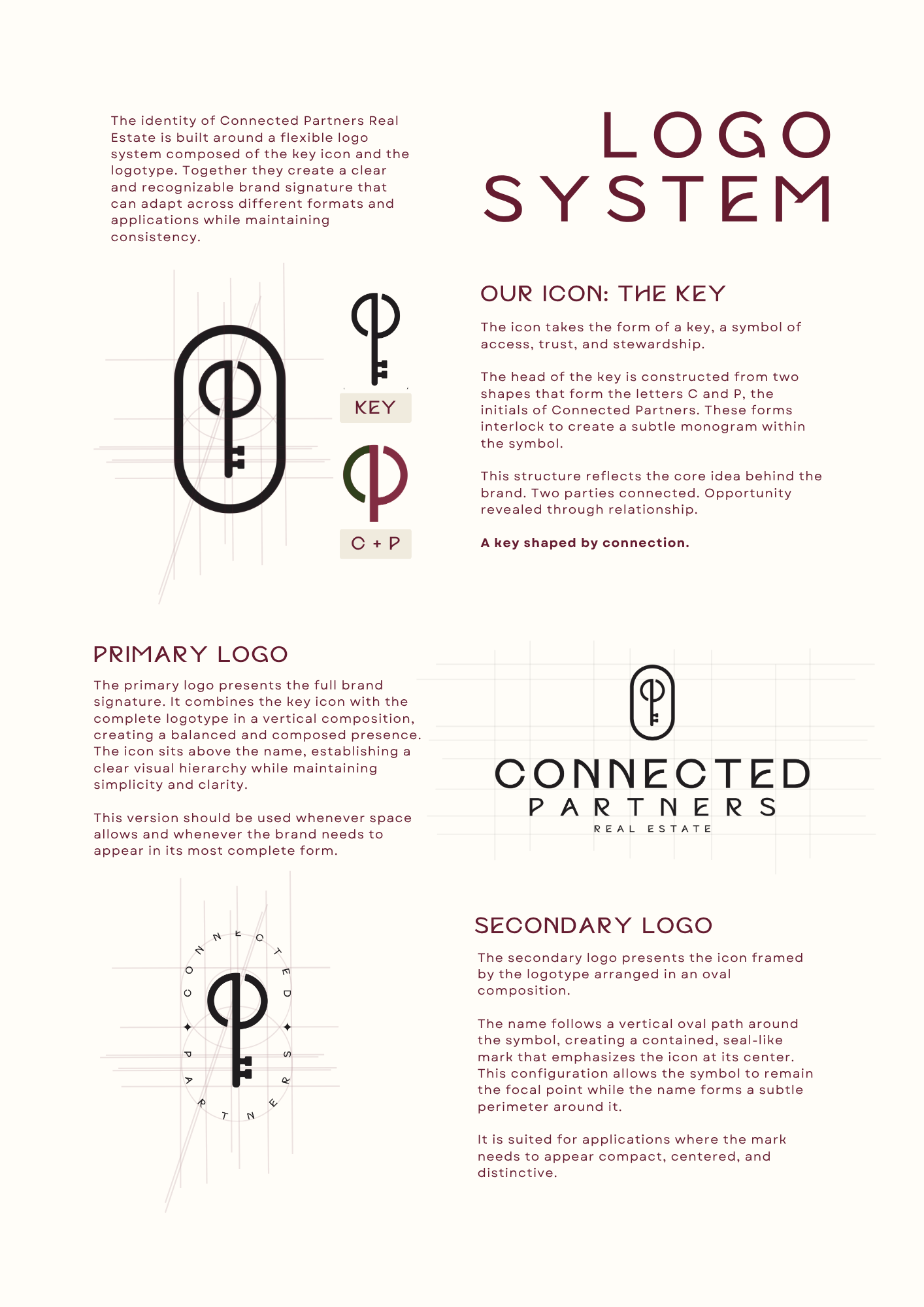 Connected Partners logo construction and system