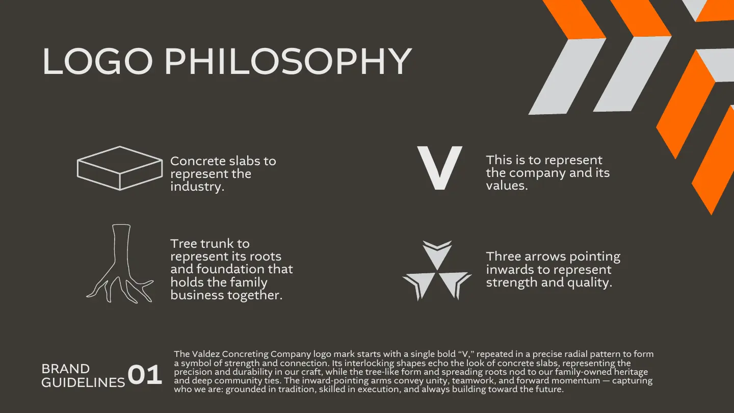 Valdez logo philosophy from the branding kit
